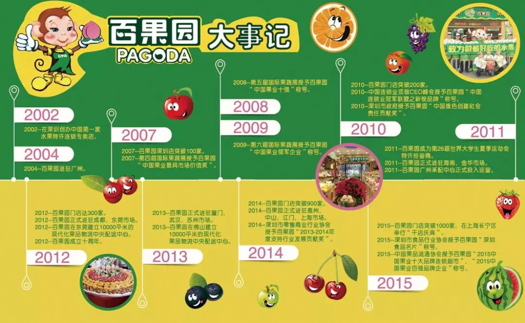 港澳新闻 第41页